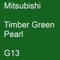 Preview: Mitsubishi, Timber Green Pearl, G13.